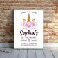 Unicorn Birthday Party Invitation, Little Girl Floral Unicorn Invite for Kids, Unicorn Bday Printable Editable Template, DIY Bday Celebrate