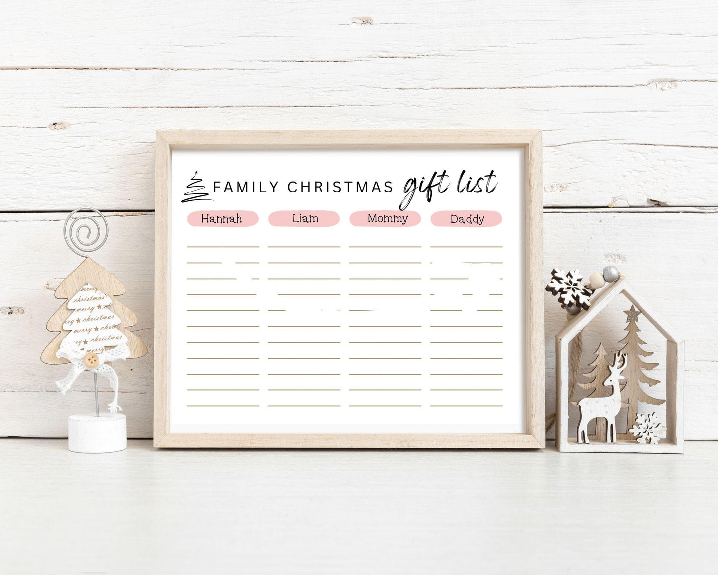 Christmas Wish List Tracker, Editable Gift List Planner, Holiday Wish List Template for Family & Friends, Personalized Printable Wishlist